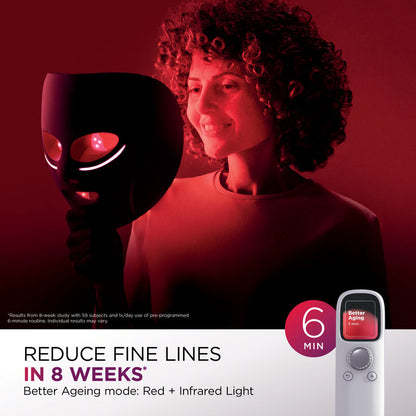 LED Photon Rejuvenation Face Mask